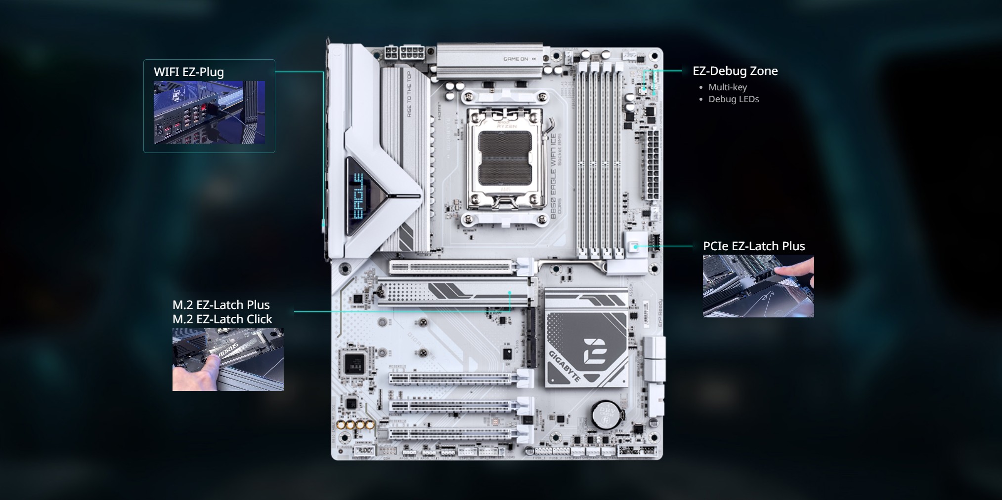 GIGABYTE B850 EAGLE WIFI7 ICE AMD AM5 LGA 1718 Motherboard, ATX